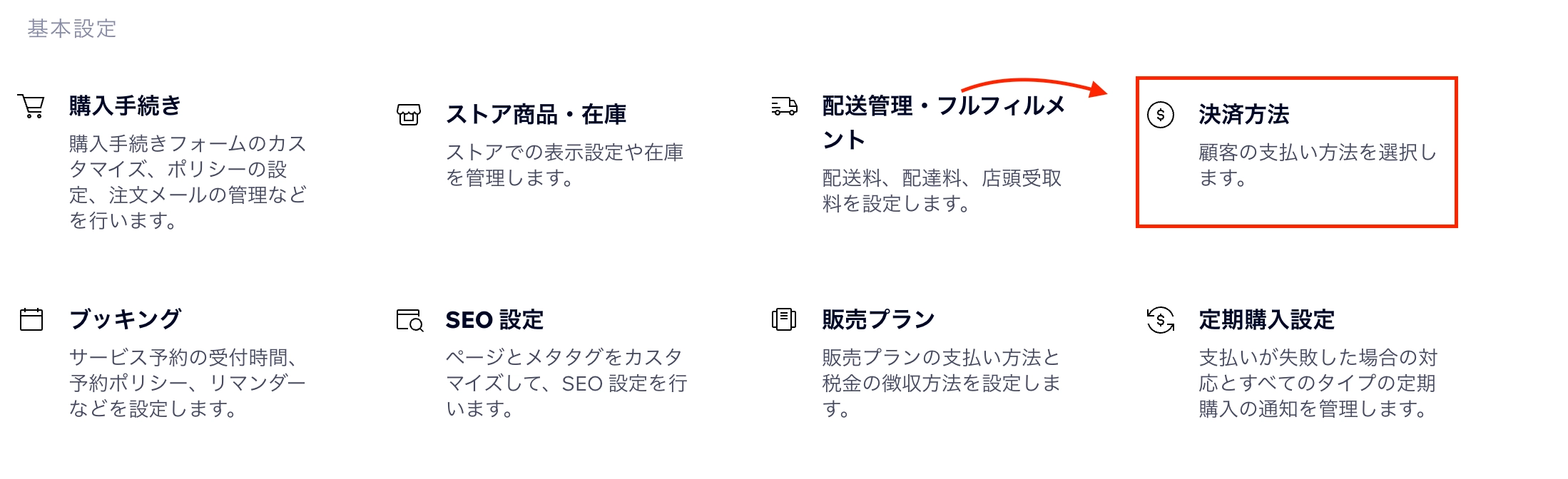 Wixの決済方法設定画面